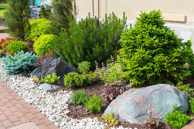 Landscaping with Rocks and Mulch