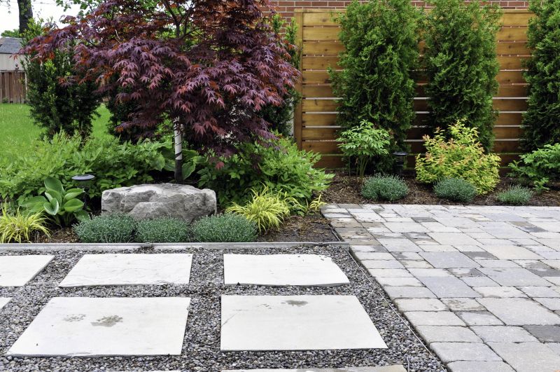 Landscape integrated paver design
